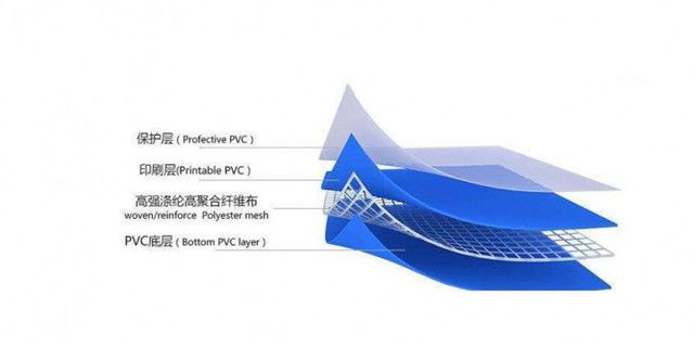 泳池防水材料中的防水膠膜是幾層的材料呀